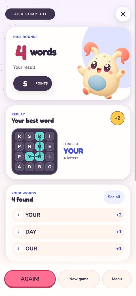 A results screen headed “Solo complete”. A card reads “Nice round! 4 words — your result”, with a badge showing 5 points. Below, “Your best word” shows a small 4×4 letter grid with the path Y-O-U-R traced through it in green, labelled “Longest: YOUR, 4 letters”. A third card, “Your words — 4 found”, lists YOUR +2, DAY +1 and OUR +1.